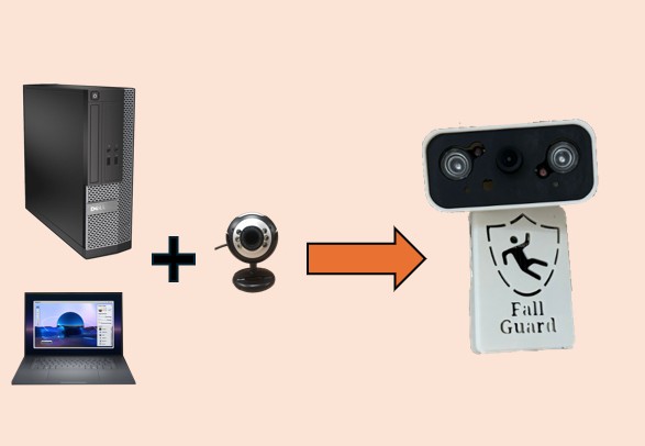 Convert your computer into a FallGuard device